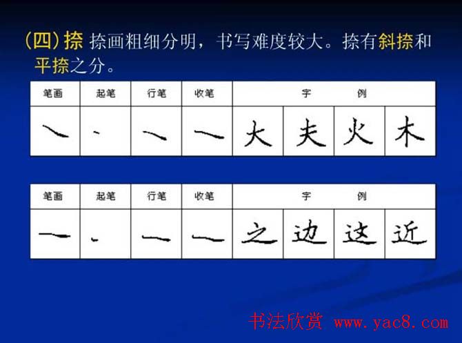 书法教程田英章硬笔书法演讲稿
