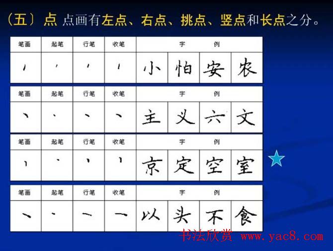 书法教程田英章硬笔书法演讲稿