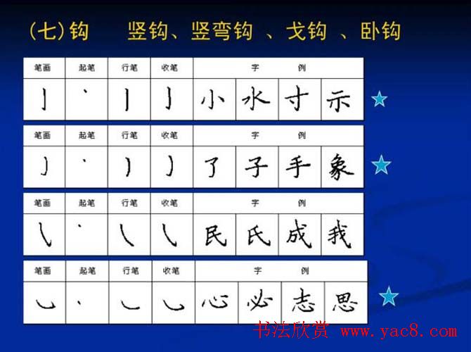 书法教程田英章硬笔书法演讲稿