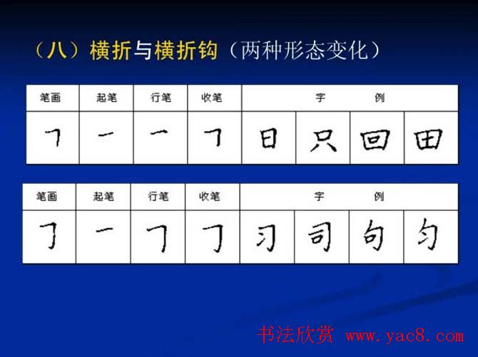 书法教程田英章硬笔书法演讲稿