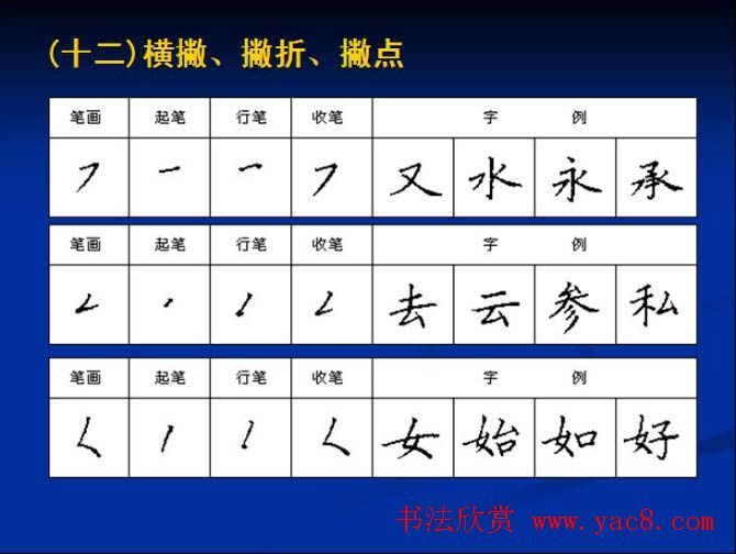 书法教程田英章硬笔书法演讲稿
