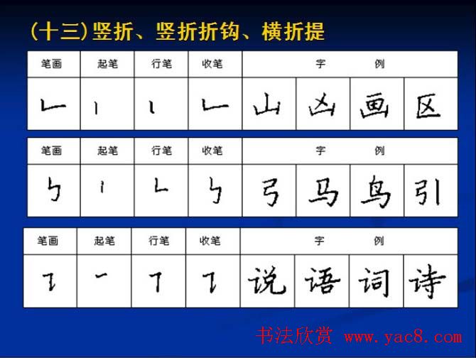 书法教程田英章硬笔书法演讲稿
