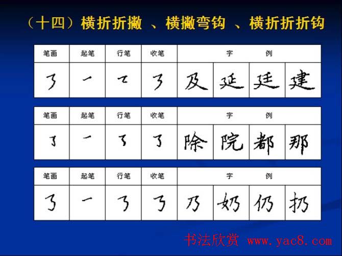 书法教程田英章硬笔书法演讲稿