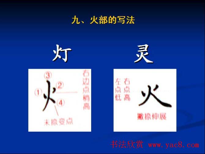 书法教程田英章硬笔书法演讲稿