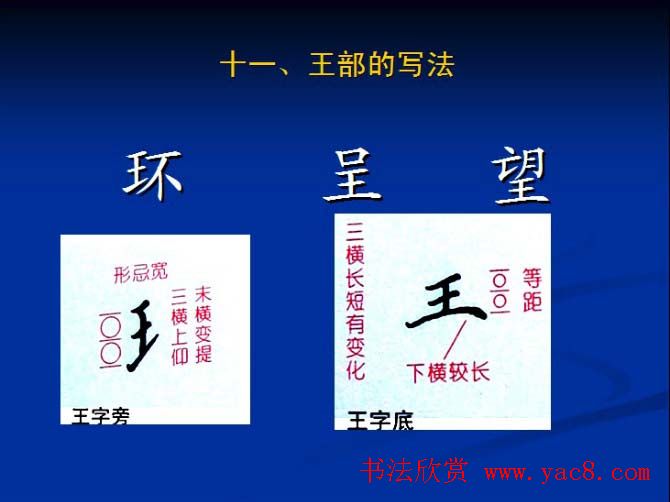 书法教程田英章硬笔书法演讲稿
