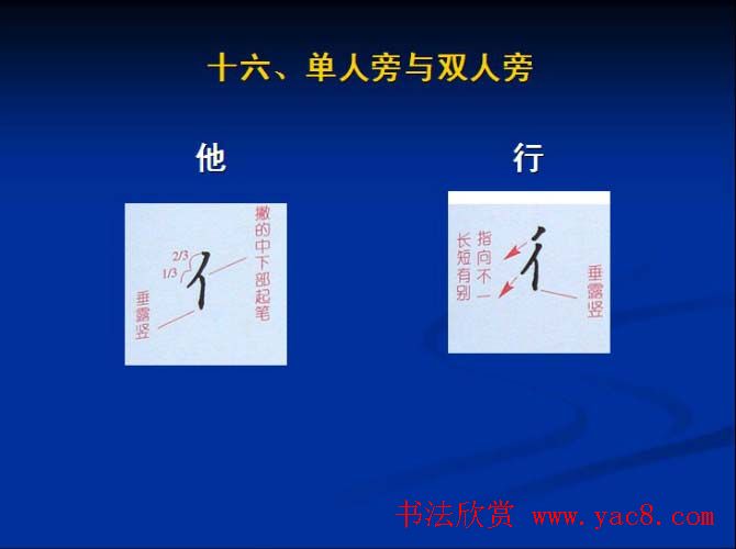 书法教程田英章硬笔书法演讲稿