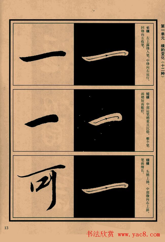 书法教程图文《兰亭序笔法详析》