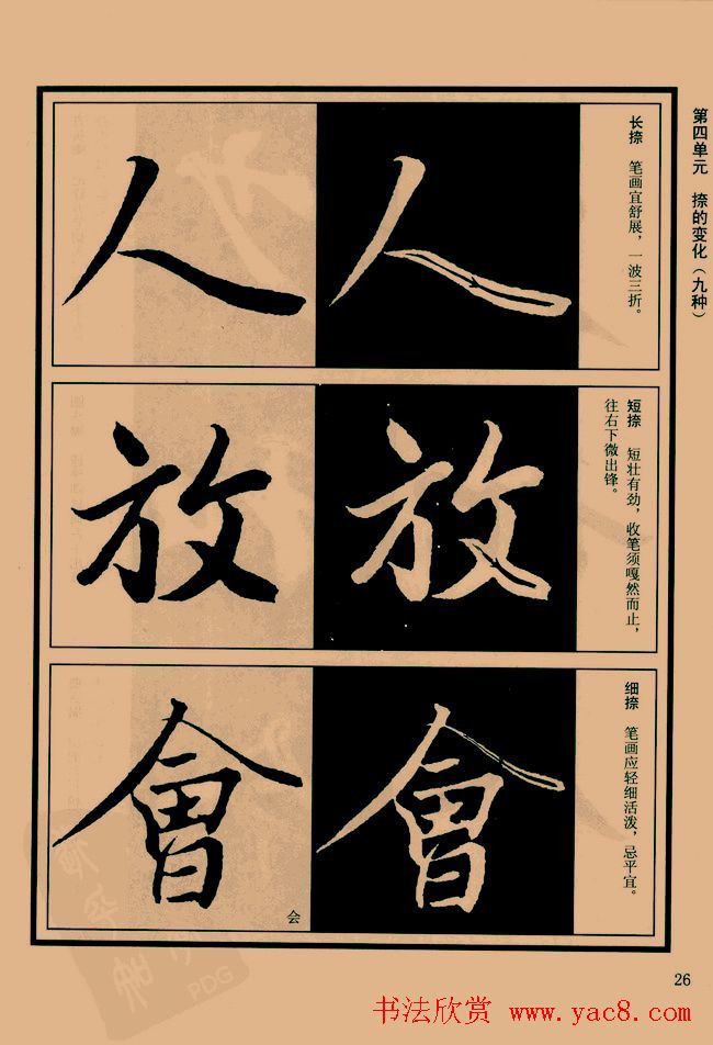 书法教程图文《兰亭序笔法详析》