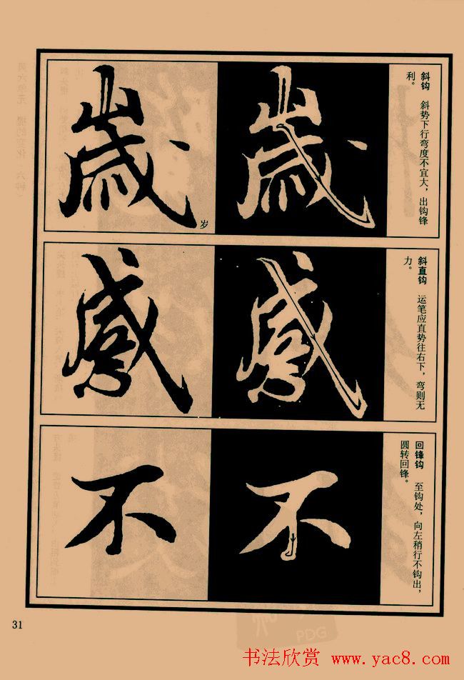 书法教程图文《兰亭序笔法详析》