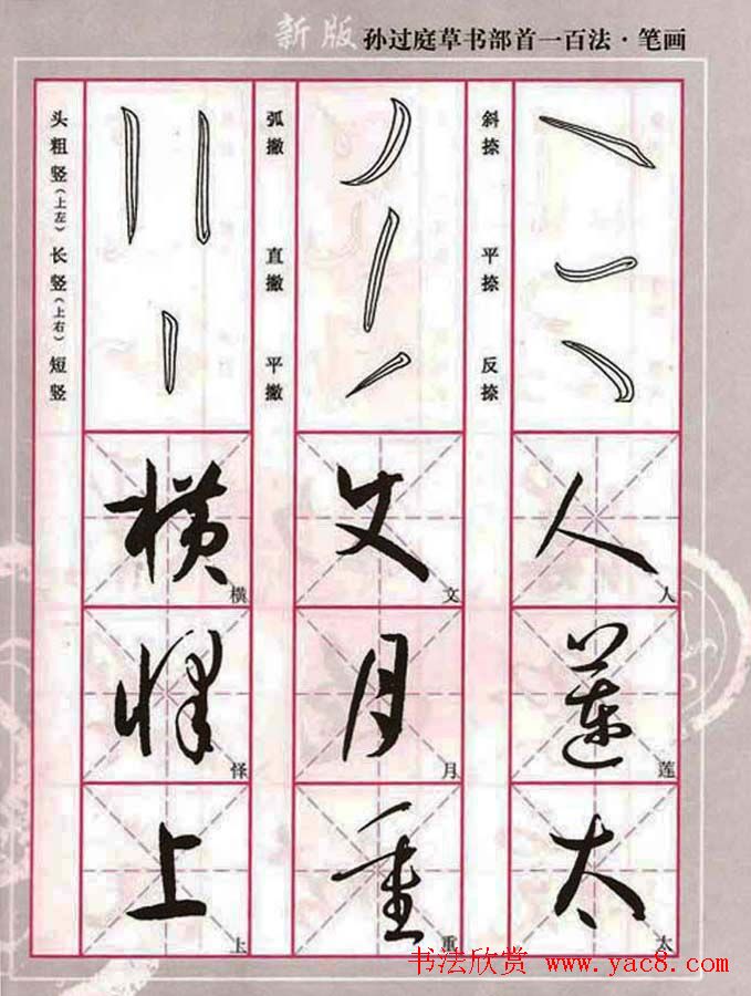 历代名家字帖《孙过庭草书部首一百法》