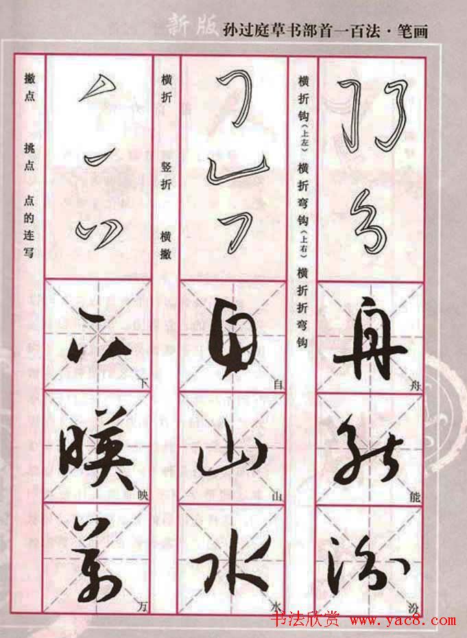 历代名家字帖《孙过庭草书部首一百法》