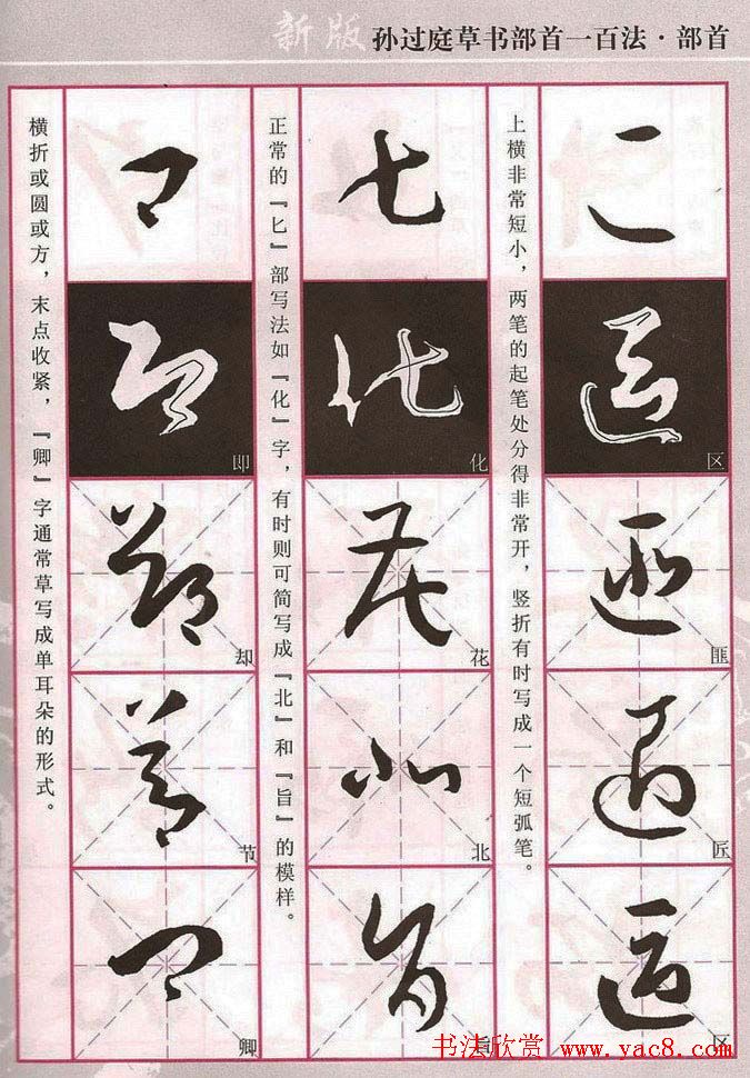 历代名家字帖《孙过庭草书部首一百法》