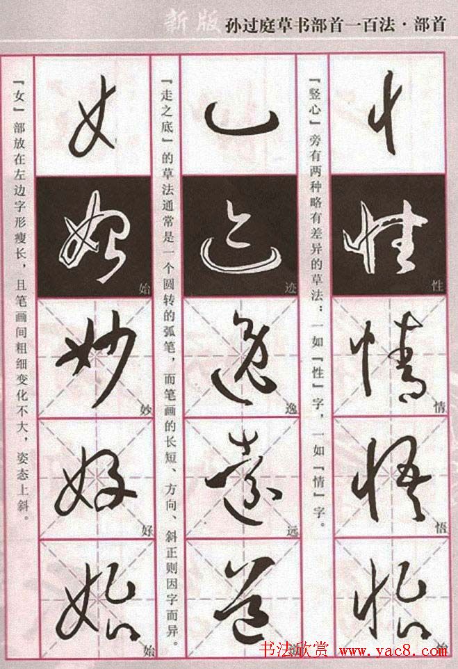 历代名家字帖《孙过庭草书部首一百法》