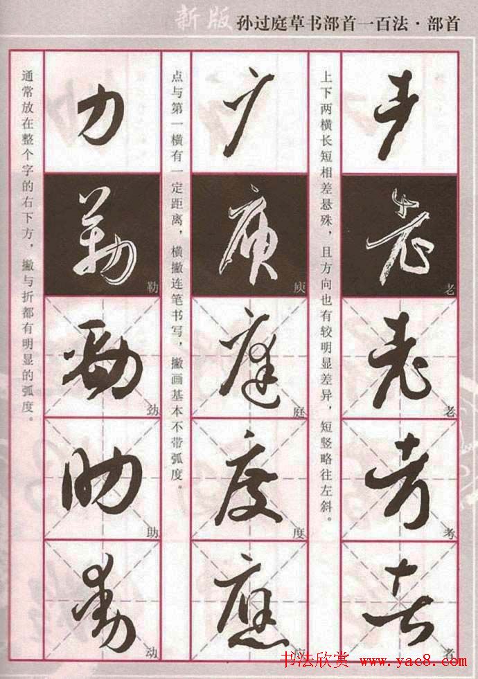 历代名家字帖《孙过庭草书部首一百法》