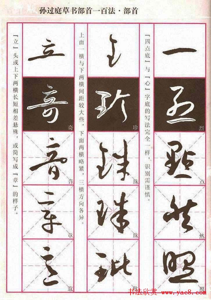 历代名家字帖《孙过庭草书部首一百法》