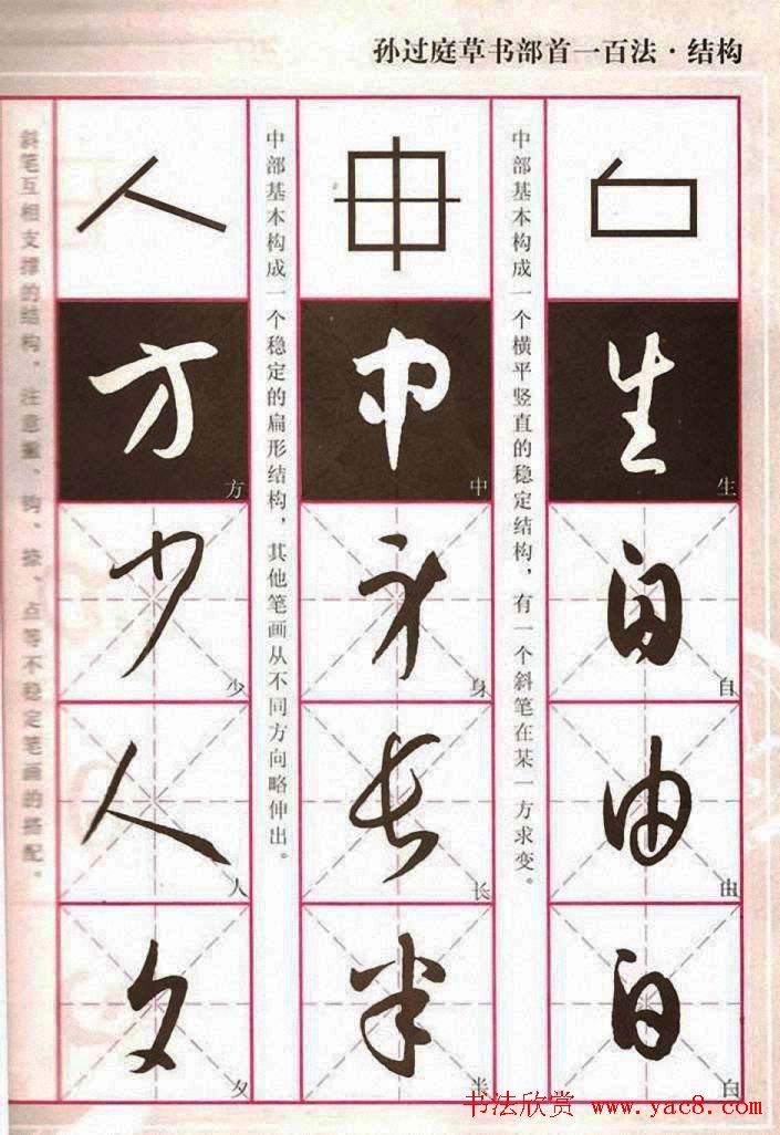 历代名家字帖《孙过庭草书部首一百法》