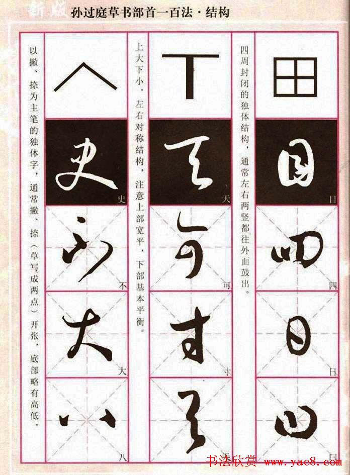 历代名家字帖《孙过庭草书部首一百法》