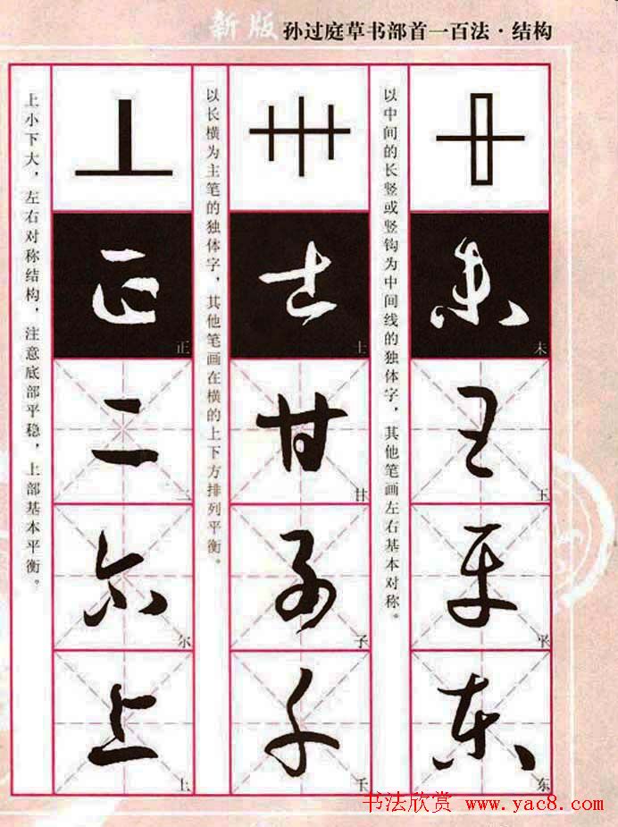 历代名家字帖《孙过庭草书部首一百法》