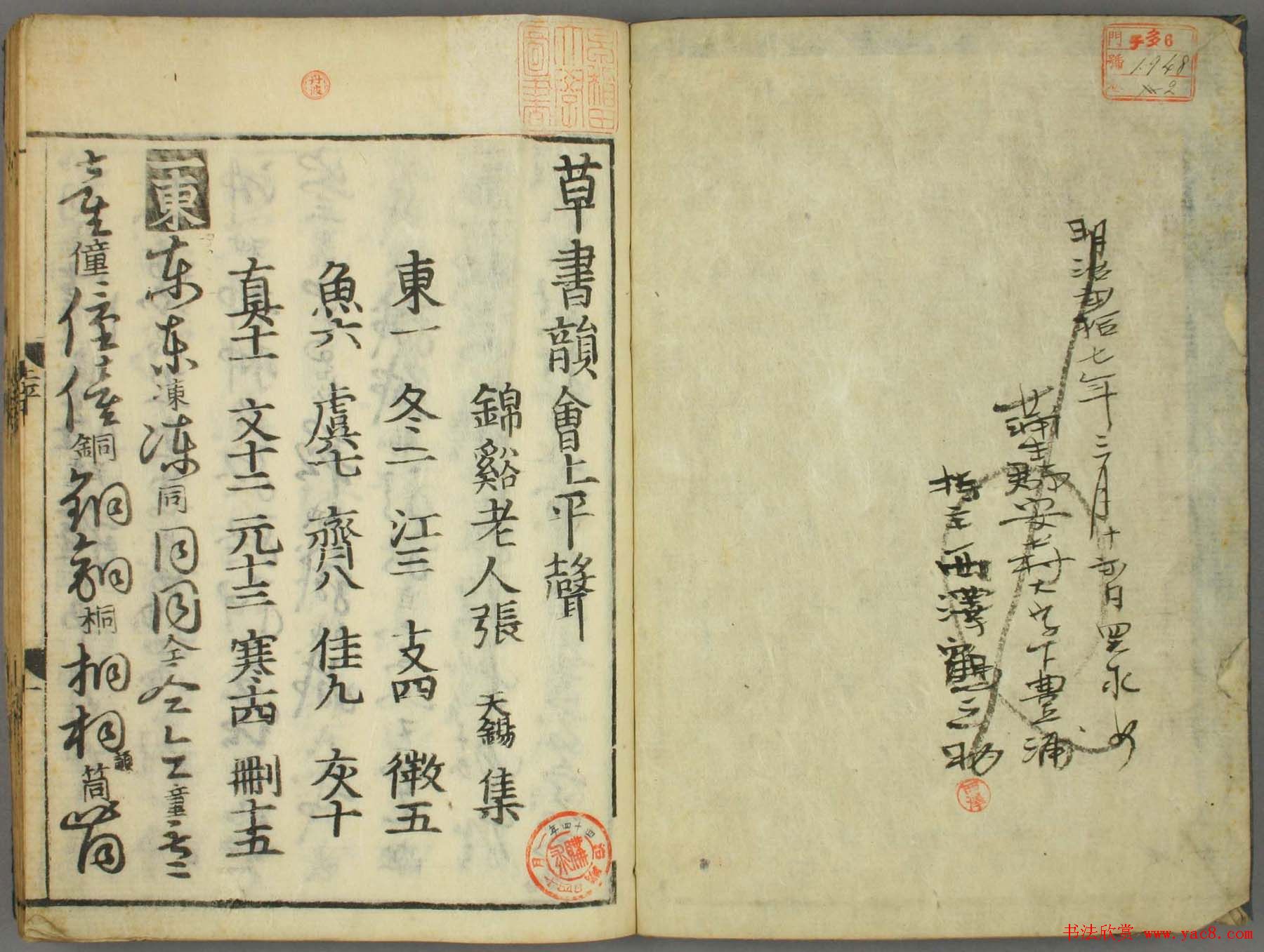 古籍图书张天锡集王羲之《草书韵会》