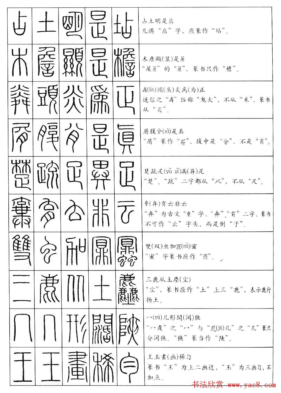 学习篆书最好钢笔字帖《篆法百韵歌》