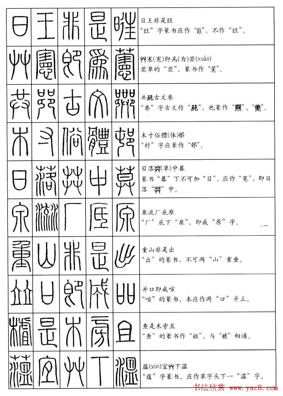 学习篆书最好钢笔字帖《篆法百韵歌》