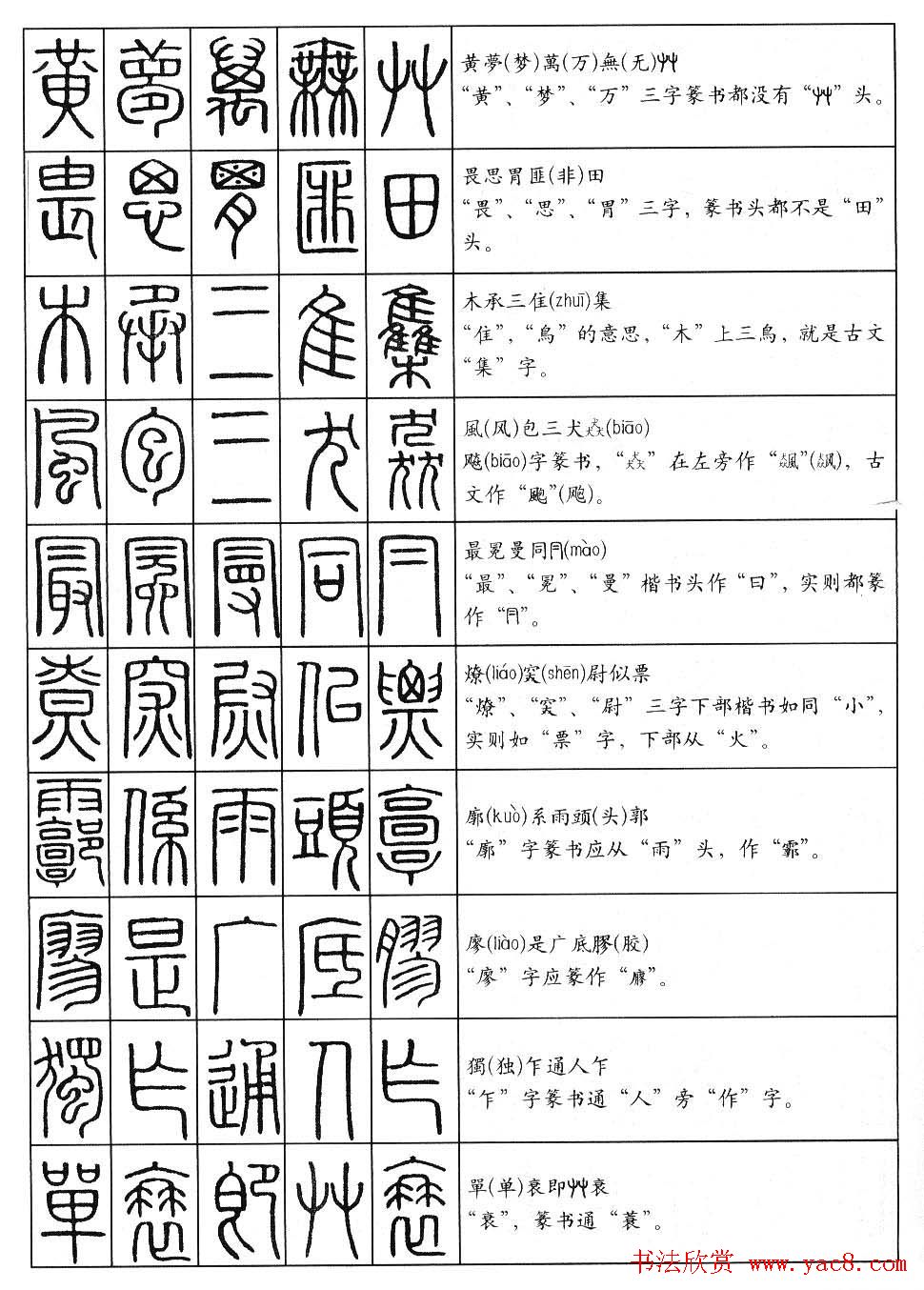 学习篆书最好钢笔字帖《篆法百韵歌》