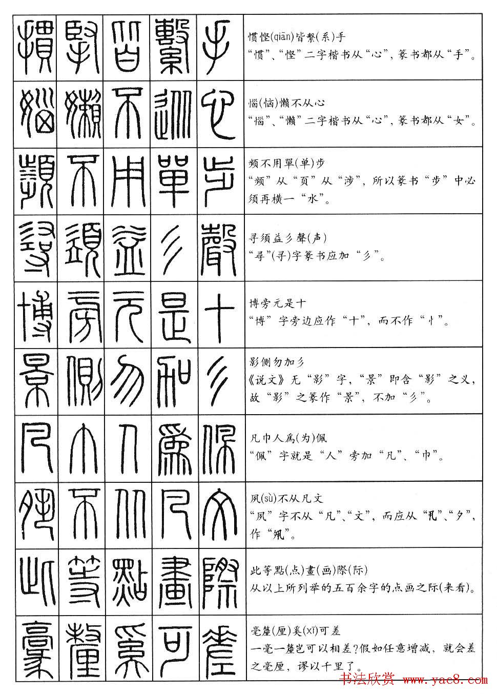 学习篆书最好钢笔字帖《篆法百韵歌》