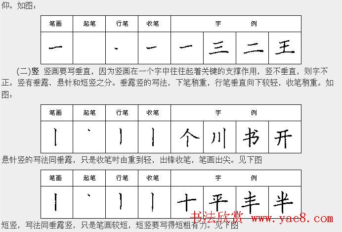学习汉字运笔规律帖《钢笔楷书28种基本笔画》