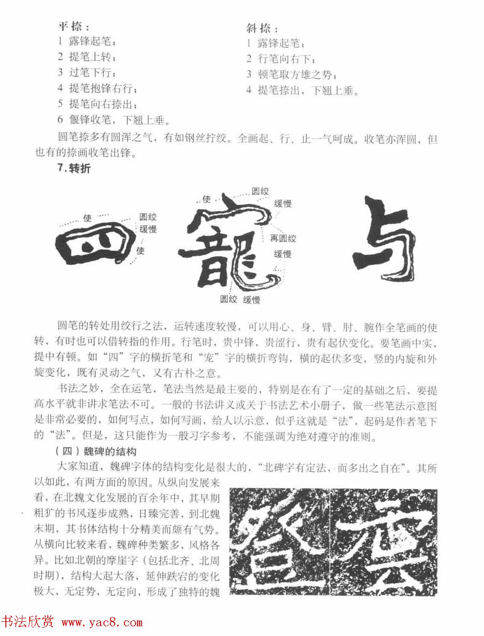 图文教材_怎样写魏碑与怎样临习张猛龙碑