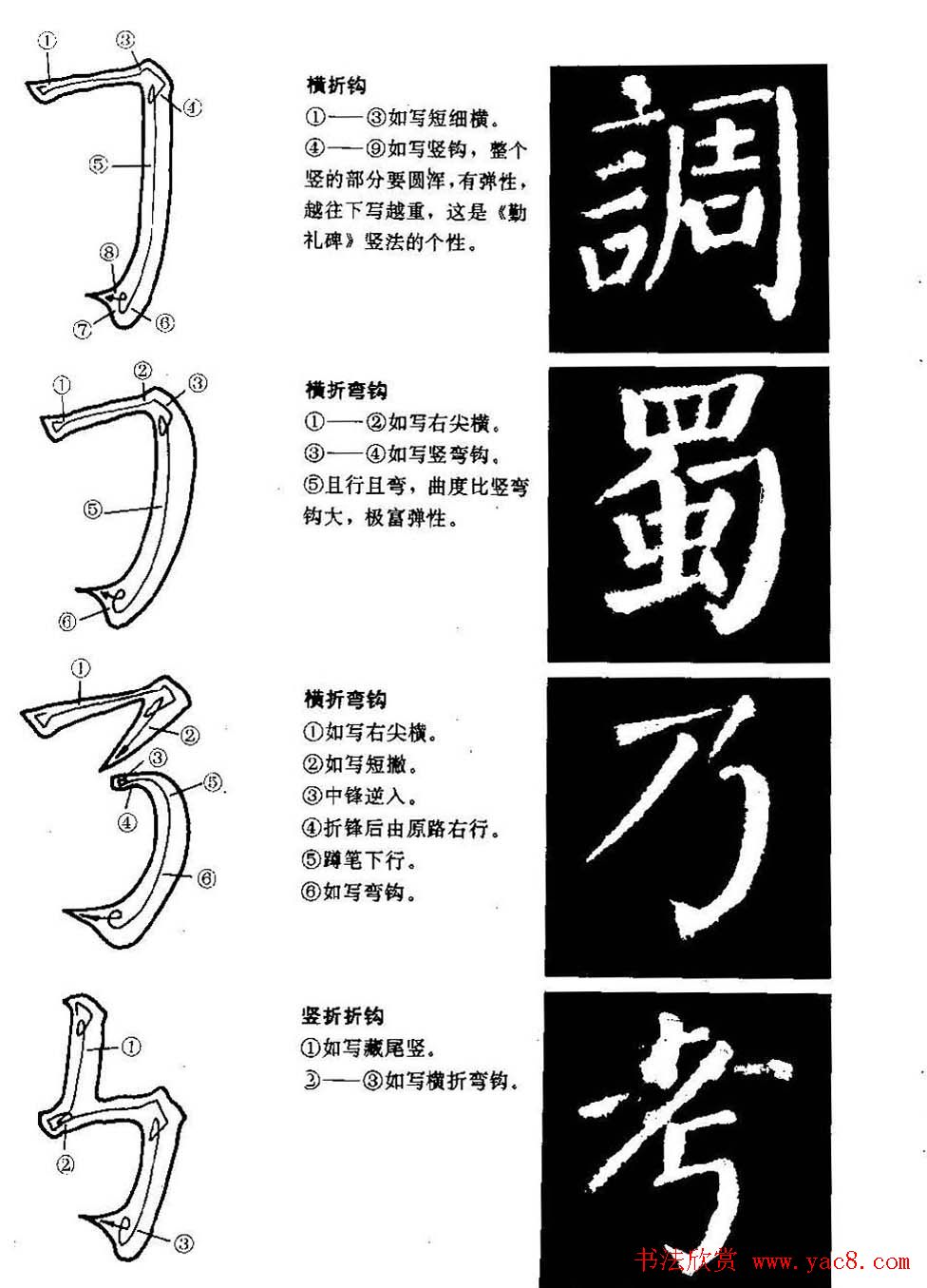 颜勤礼碑的笔画写法及部首组合法