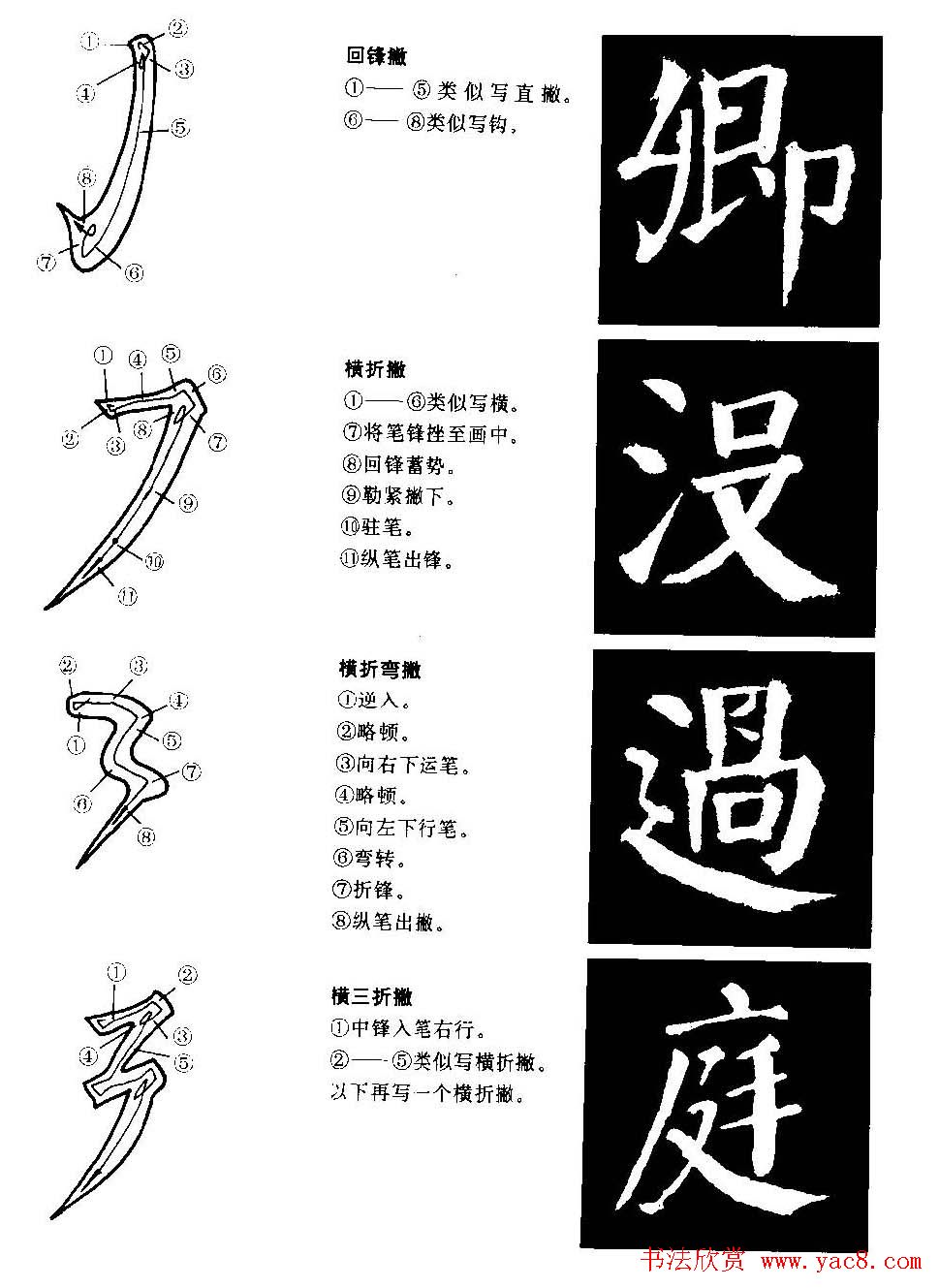 颜勤礼碑的笔画写法及部首组合法