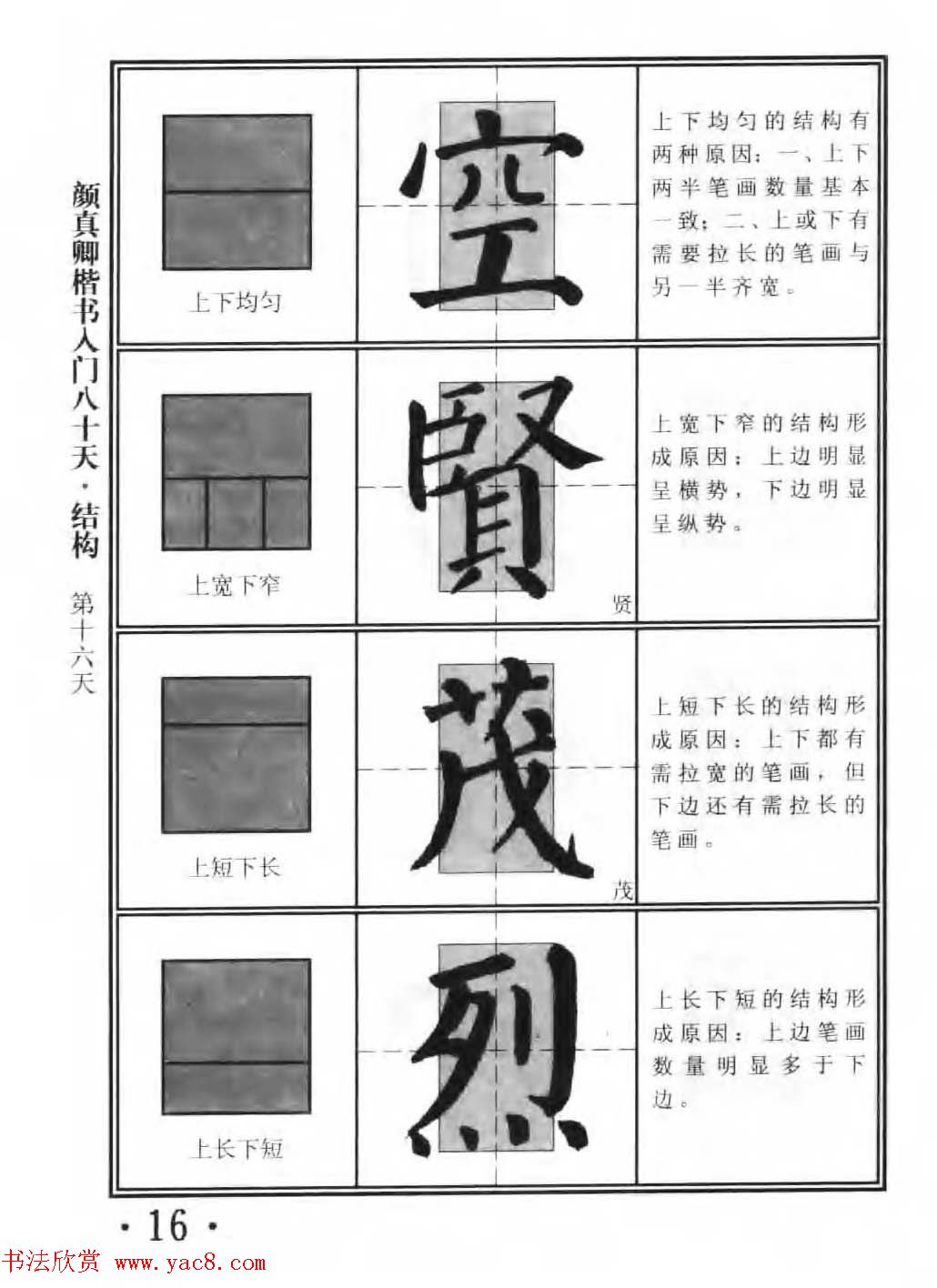 书法教程字帖《颜真卿楷书入门80天》