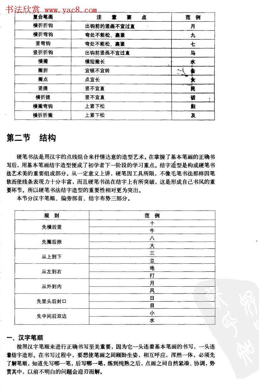 中国美术学院考级中心推荐《硬笔书法》