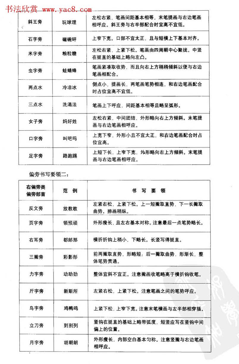 中国美术学院考级中心推荐《硬笔书法》