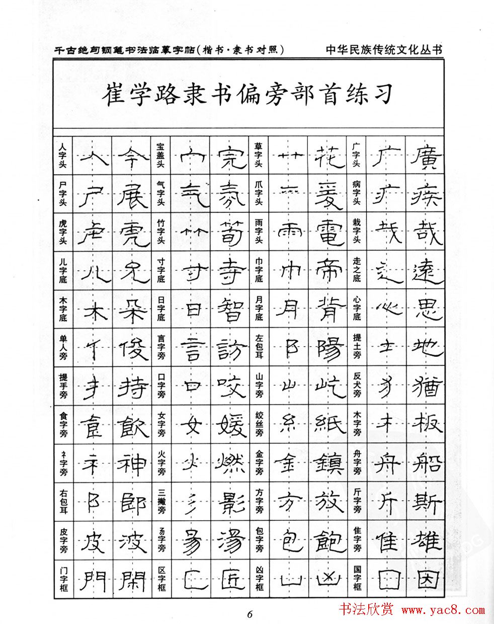 钢笔书法临摹字帖楷书隶书对照千古绝句