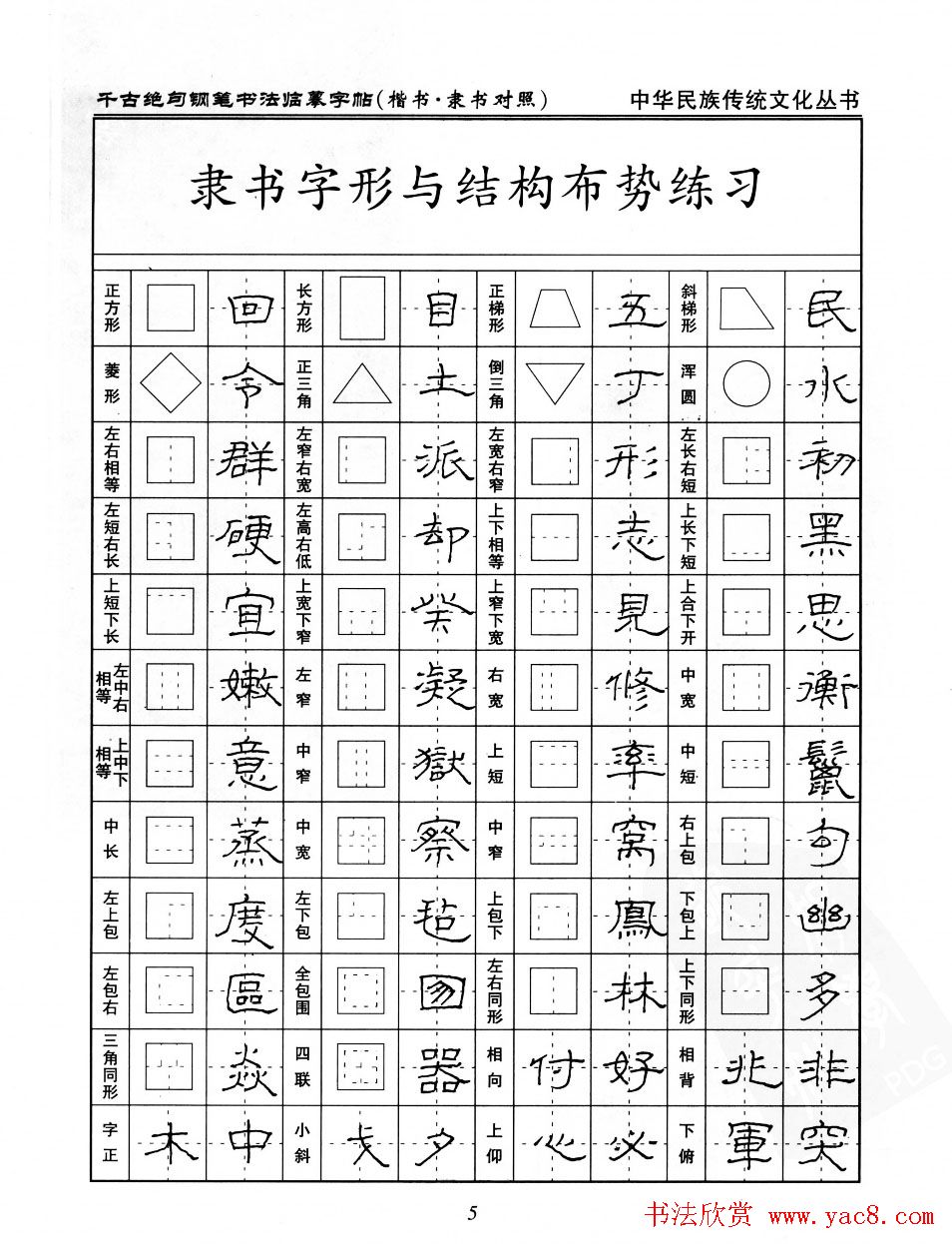钢笔书法临摹字帖楷书隶书对照千古绝句