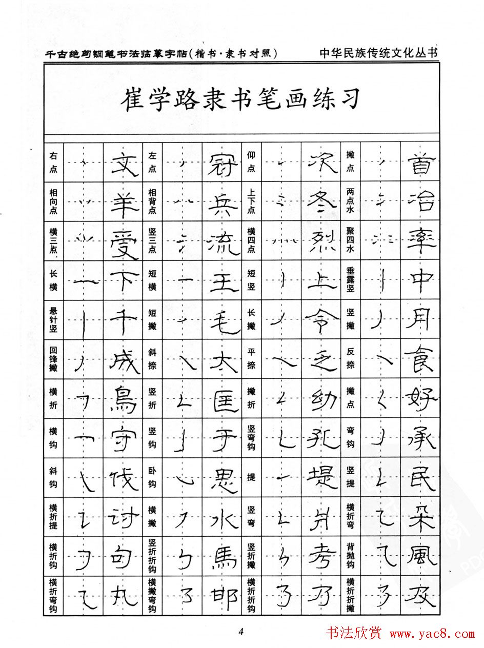 钢笔书法临摹字帖楷书隶书对照千古绝句