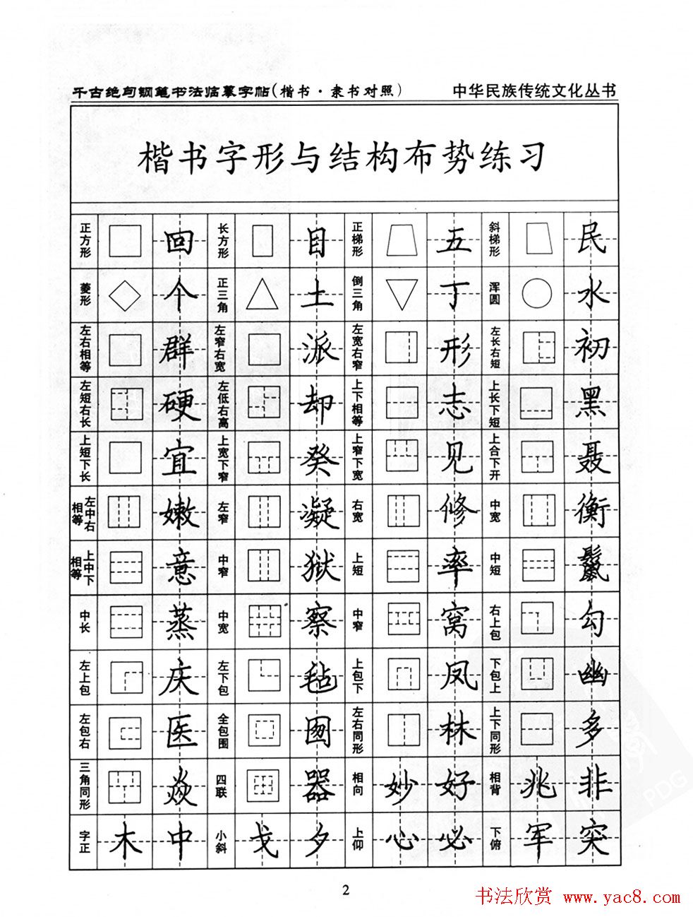 钢笔书法临摹字帖楷书隶书对照千古绝句
