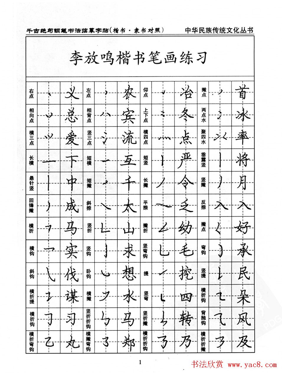 钢笔书法临摹字帖楷书隶书对照千古绝句