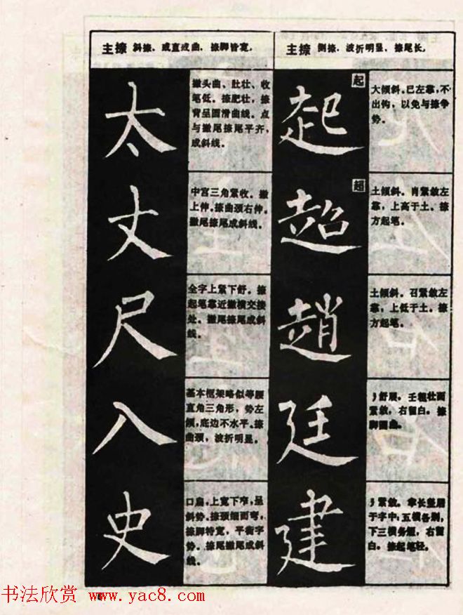 柳体书法教程《柳公权楷书结构》