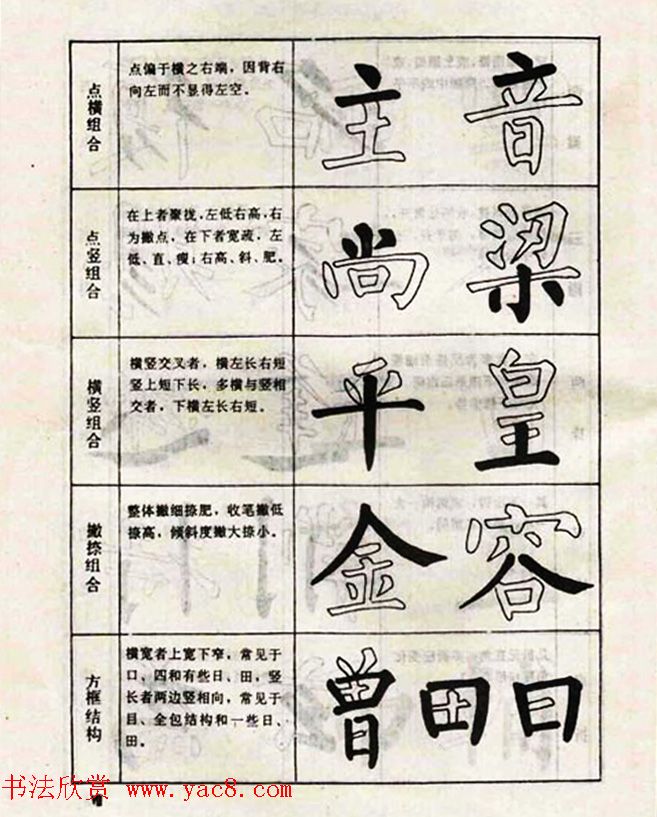 柳体书法教程《柳公权楷书结构》