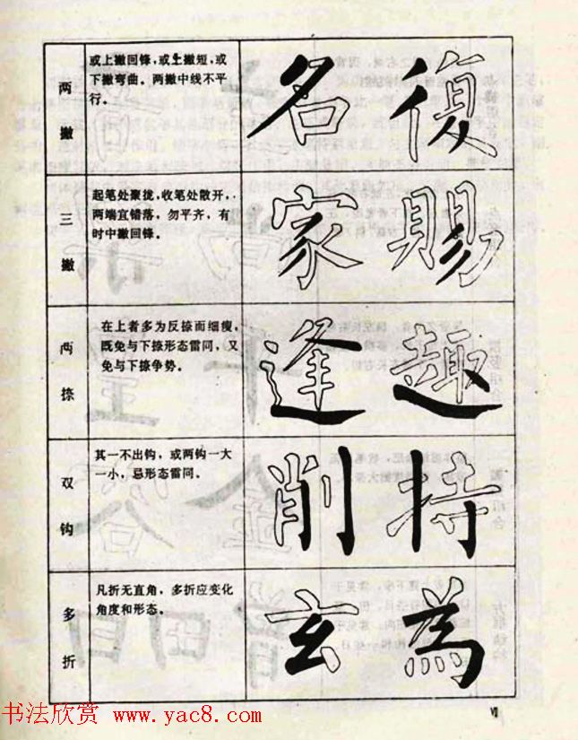 柳体书法教程《柳公权楷书结构》