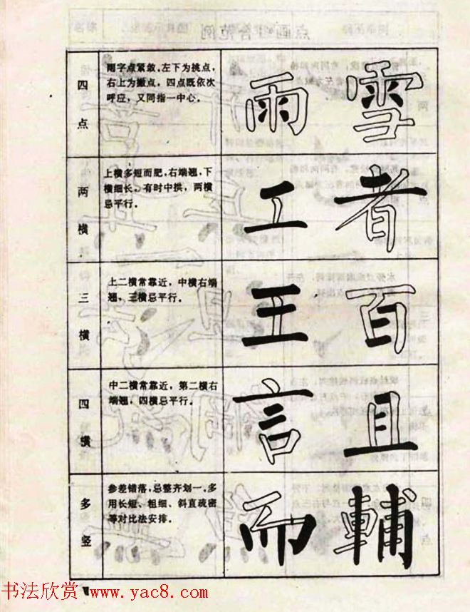 柳体书法教程《柳公权楷书结构》