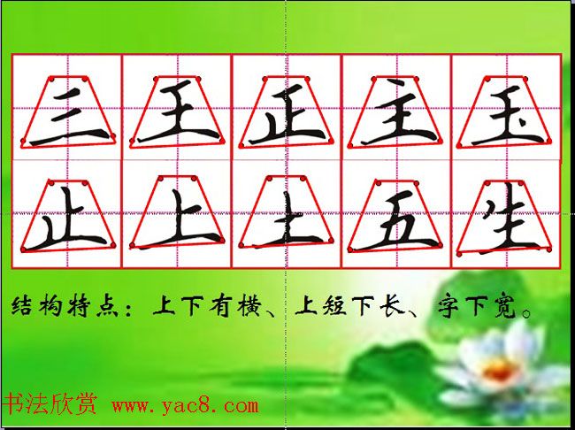 硬笔书法教学:钢笔字书写规律与口诀