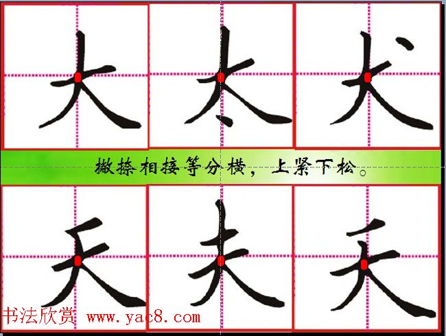 硬笔书法教学:钢笔字书写规律与口诀