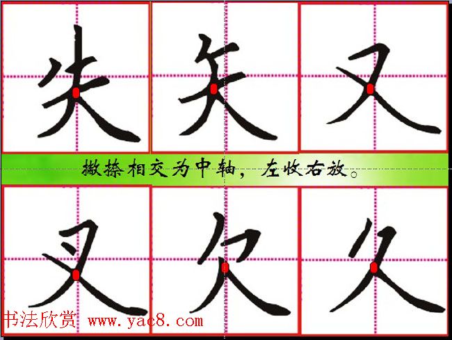 硬笔书法教学:钢笔字书写规律与口诀