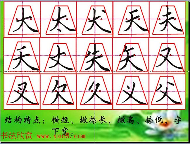 硬笔书法教学:钢笔字书写规律与口诀