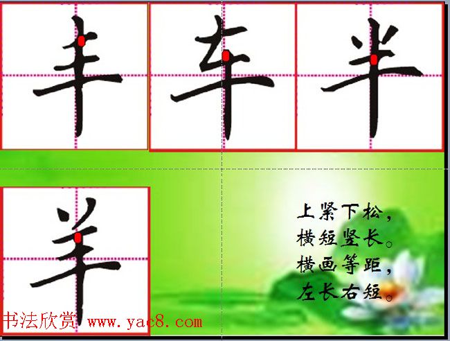 硬笔书法教学:钢笔字书写规律与口诀