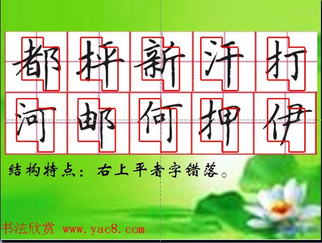 硬笔书法教学:钢笔字书写规律与口诀