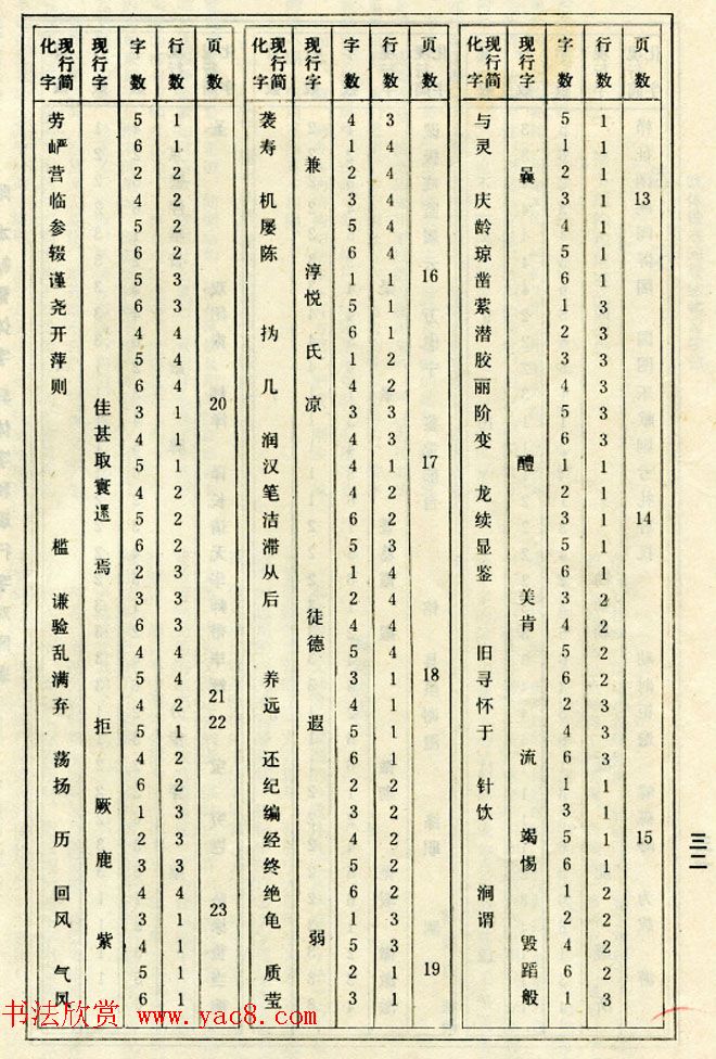 标准书法教程《欧体楷书间架结构习字帖》